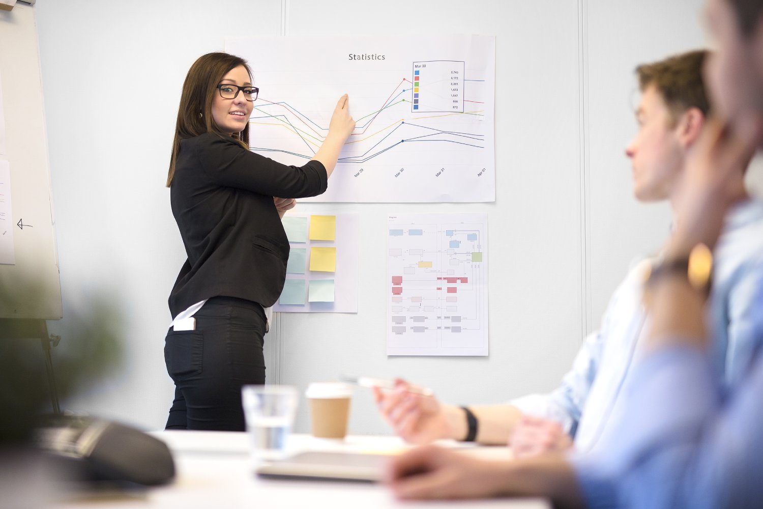 Project Manager