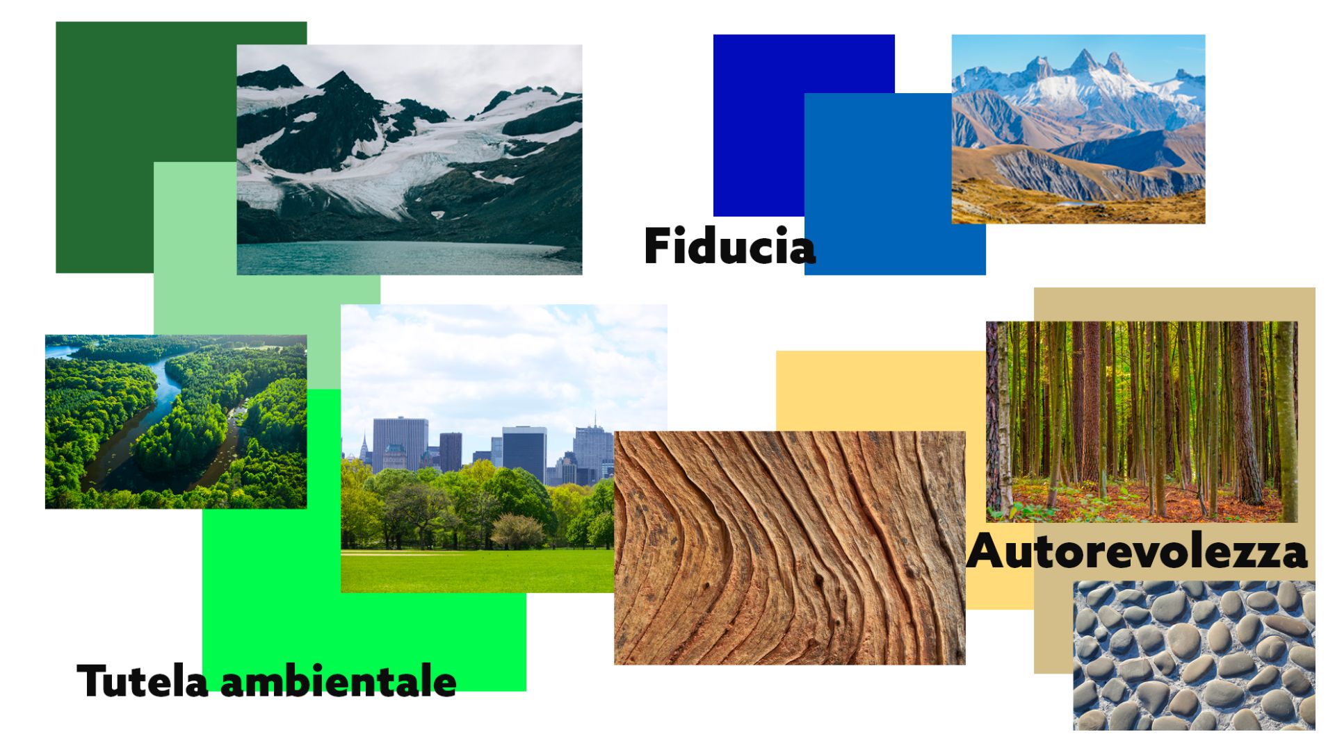 Strategia di comunicazione e marketing per i tuoi social